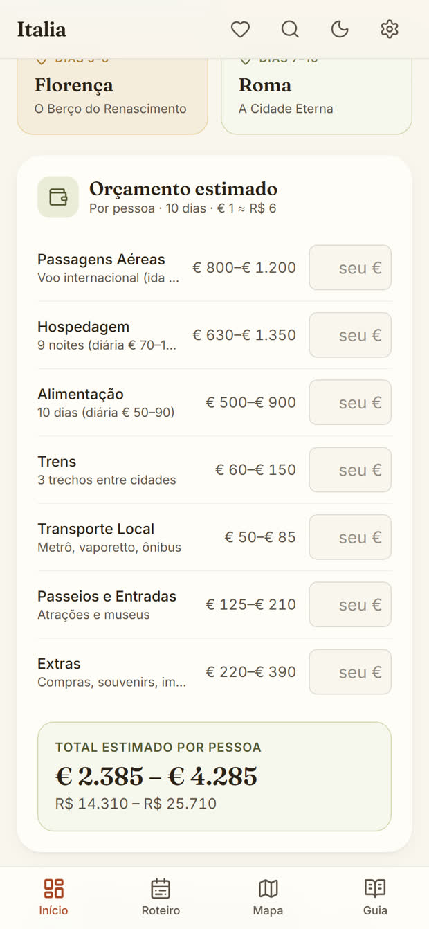 Orçamento estimado da viagem, com faixas de custo por categoria
